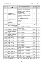 Предварительный просмотр 56 страницы dolycon CT120G MINI Series User Manual