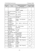 Предварительный просмотр 57 страницы dolycon CT120G MINI Series User Manual