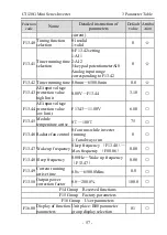 Предварительный просмотр 59 страницы dolycon CT120G MINI Series User Manual