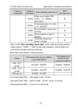 Предварительный просмотр 69 страницы dolycon CT120G MINI Series User Manual