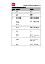 Preview for 41 page of DOM DOM Tapkey Access Manager V1 Assembly And Operating Instructions Manual