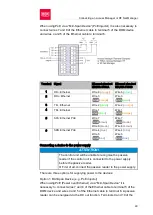 Preview for 49 page of DOM DOM Tapkey Access Manager V1 Assembly And Operating Instructions Manual