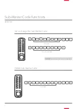 Предварительный просмотр 8 страницы DOM E10S-mini Instructions Manual