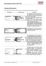 Preview for 7 page of DOM ELS-P-PG1 Operating Instructions Manual