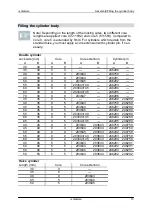 Preview for 15 page of DOM ix Gamma Assembly Instructions Manual