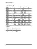 Предварительный просмотр 16 страницы DOM Sigma Plus Assembly Instructions Manual