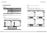 Preview for 12 page of DOM WENS 800 Series Operator'S Manual