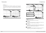 Preview for 14 page of DOM WENS 800 Series Operator'S Manual