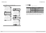 Preview for 20 page of DOM WENS 800 Series Operator'S Manual