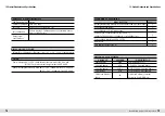 Preview for 41 page of DOM WENS 800 Series Operator'S Manual