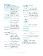 Preview for 57 page of Domain Surgical FMX Directions For Use Manual