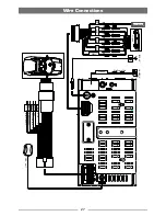 Preview for 28 page of Domain DM-DV5662NVU Instruction Manual