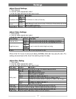 Предварительный просмотр 18 страницы Domain DM-DV5768NVU Instruction Manual