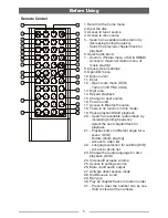 Предварительный просмотр 6 страницы Domain DM-DV6217BT Instruction Manual