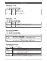 Предварительный просмотр 20 страницы Domain DM-DV6217BT Instruction Manual