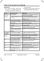 Предварительный просмотр 45 страницы Domair OL-BKY29-A011A2 User Manual