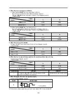 Preview for 31 page of Domar SM256G Service Manual