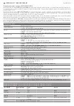 Предварительный просмотр 8 страницы domat AERASGARD KLQ- SD Operating Instructions, Mounting & Installation