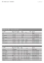 Предварительный просмотр 5 страницы domat HYGRASGARD RFF Series Operating Instructions, Mounting & Installation