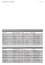 Предварительный просмотр 13 страницы domat HYGRASGARD RFF Series Operating Instructions, Mounting & Installation