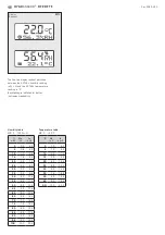 Предварительный просмотр 14 страницы domat HYGRASGARD RFF Series Operating Instructions, Mounting & Installation