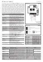 Preview for 4 page of domat KINASGARD ABWF Operating Instructions, Mounting & Installation