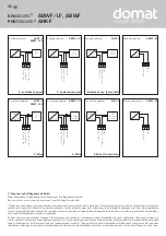 Preview for 11 page of domat KINASGARD ABWF Operating Instructions, Mounting & Installation