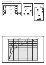 Предварительный просмотр 5 страницы domat RHEASGARD KLGF-1 Operating Instructions, Mounting & Installation