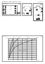 Предварительный просмотр 13 страницы domat RHEASGARD KLGF-1 Operating Instructions, Mounting & Installation