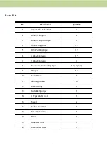 Preview for 6 page of Domccy Hydroponic Grow Kit 4 Layers User Manual