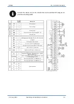 Preview for 15 page of Domel Compacto Operating And Installation Instructions