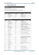 Предварительный просмотр 18 страницы Domel Compacto Operating And Installation Instructions