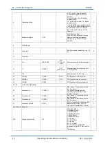 Предварительный просмотр 20 страницы Domel Compacto Operating And Installation Instructions