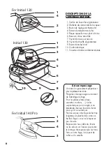 Preview for 6 page of DOMENA Initial 120 Instructions Manual