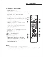 Preview for 9 page of Domenor D57 User Manual