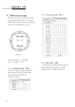 Preview for 41 page of Domenor D8816-12V User Manual