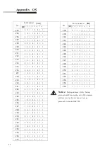 Preview for 45 page of Domenor D8816-12V User Manual