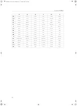 Preview for 10 page of Domestic CoolAir SP950I Installation Manual