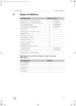 Preview for 15 page of Domestic CoolAir SP950I Installation Manual