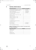 Preview for 55 page of Domestic CoolAir SP950I Installation Manual