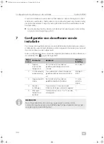 Preview for 144 page of Domestic CoolAir SP950I Installation Manual