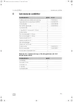 Preview for 191 page of Domestic CoolAir SP950I Installation Manual