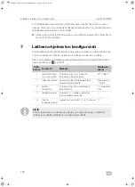 Preview for 218 page of Domestic CoolAir SP950I Installation Manual