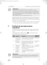 Preview for 259 page of Domestic CoolAir SP950I Installation Manual