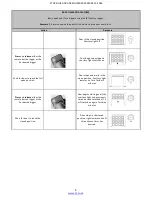 Preview for 8 page of Domestic DC Blue Advanced User Instructionsructions