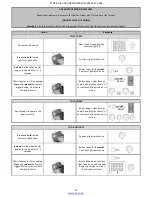 Preview for 11 page of Domestic DC Blue Advanced User Instructionsructions