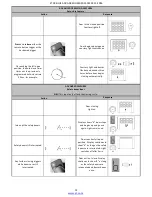 Preview for 12 page of Domestic DC Blue Advanced User Instructionsructions