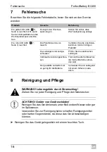 Предварительный просмотр 16 страницы Dometic GROUP MBCC-400 Operating Manual