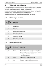 Предварительный просмотр 92 страницы Dometic GROUP MBCC-400 Operating Manual