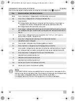 Preview for 48 page of Dometic GROUP RV-SWITCH-SV Instruction Manual